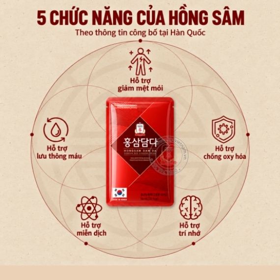 Nước Hồng Sâm Dam Da KGC Jung Kwan Jang 50ml x 30 gói Nước Hồng Sâm Dam Da KGC Jung Kwan Jang 50ml x 30 gói
